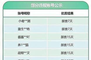 各队上次被横扫都是何时？有4队要追溯到上世纪 一队37年未被横扫