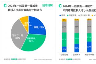 beplay开户网站截图1